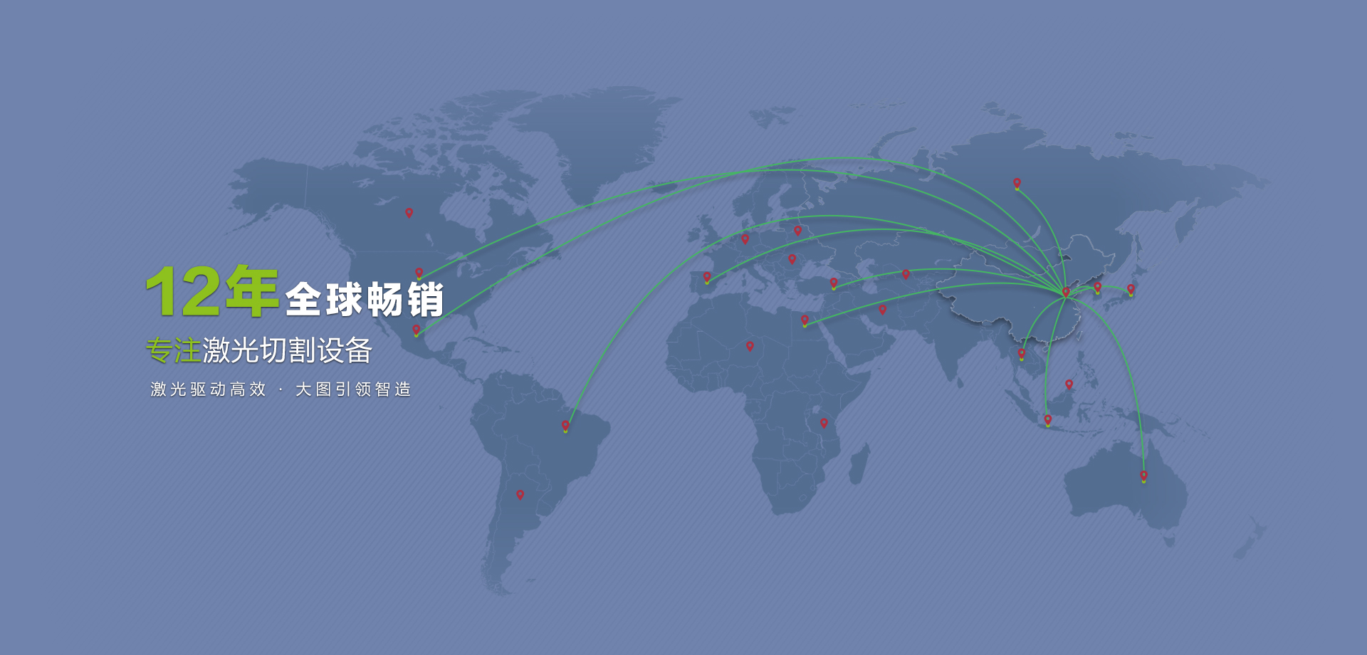 竞彩国际合伙人